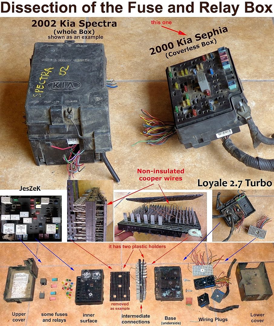 Relay & Fuse Box Dissection → Repairing Electrical ... kia shuma 2 fuse box 